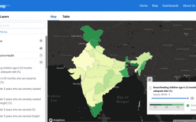 Health Heatmap of India: An Open Data Platform